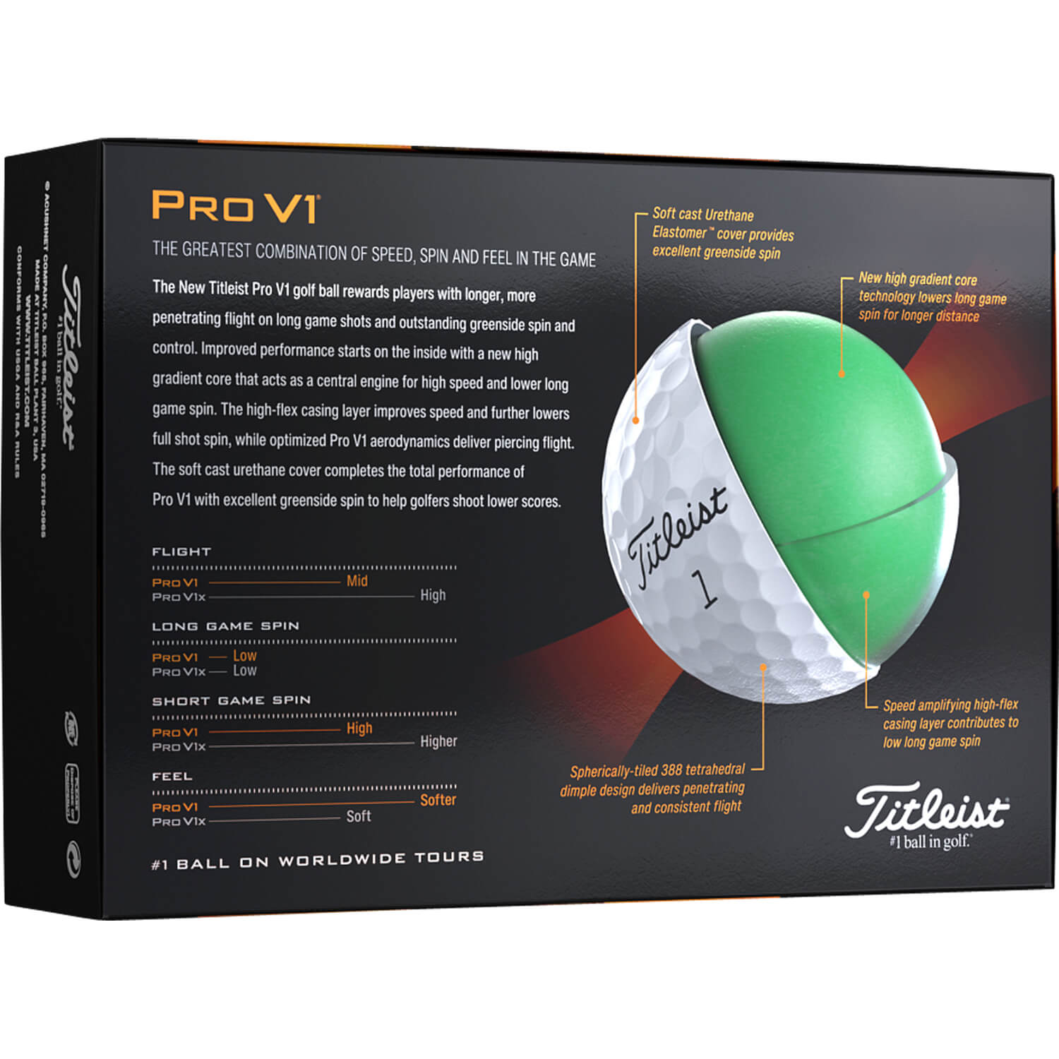 Titleist Pro V1 white (23)