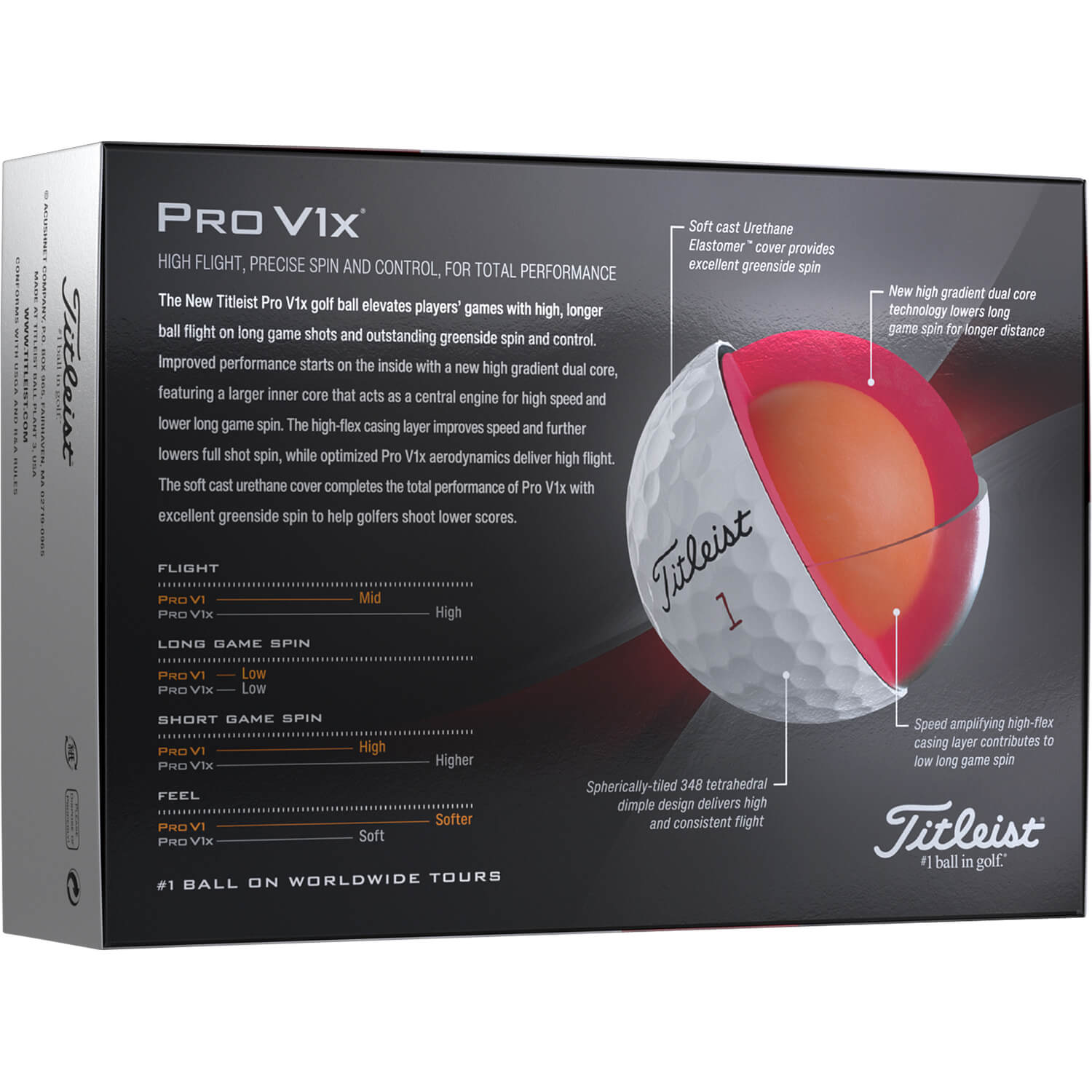 Titleist Pro V1x white (23)