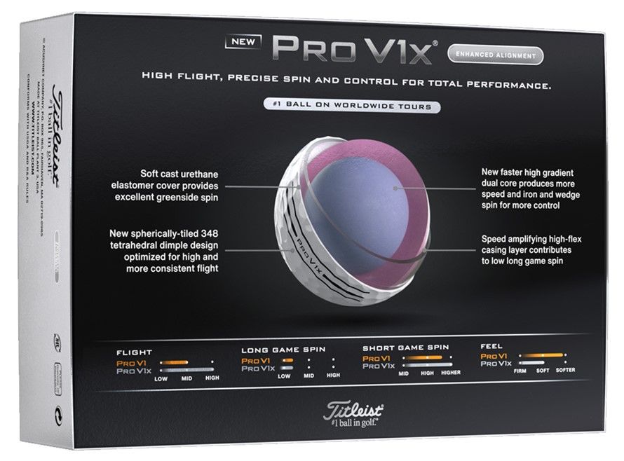 Titleist Pro V1x Enhanced Alignment weiss (2025)